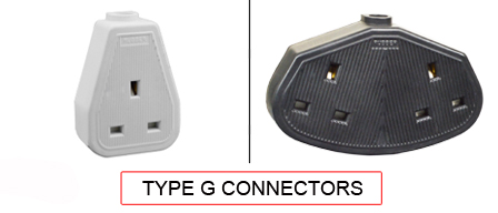 TYPE G Connectors are used in the following Countries:
<br>
Primary Country known for using TYPE G connectors is the United Kingdom, Great Britain which comprises England, Scotland, Wales, Ireland, Northern Ireland.

<br>Additional Countries that use TYPE G connectors are 
Bahrain, Bhutan, Brunei, Burma, Cambodia, Cyprus, Dominica, England, Falkland Islands, Islas Malvinas, Gambia, Ghana, Gibraltar, Grenada, Hong Kong, Iraq, Kenya, Kuwait, Lebanon, Macau, Malawi, Malaysia, Maldives, Malta, Mauritius, Myanmar, Nigeria, Oman, Qatar, Saint Helena, Saint Kitts-Nevis, Saint Lucia, Saint Vincent, Saudi Arabia, Seychelles, Sierra Leone, Singapore, Tanzania, Uganda, United Arab Emirates, Yemen, Zambia, Zimbabwe

<br><font color="yellow">*</font> Additional Type G Electrical Devices:

<br><font color="yellow">*</font> <a href="https://internationalconfig.com/icc6.asp?item=TYPE-G-PLUGS" style="text-decoration: none">Type G Plugs</a>  

<br><font color="yellow">*</font> <a href="https://internationalconfig.com/icc6.asp?item=TYPE-G-OUTLETS" style="text-decoration: none">Type G Outlets</a> 

<br><font color="yellow">*</font> <a href="https://internationalconfig.com/icc6.asp?item=TYPE-G-POWER-CORDS" style="text-decoration: none">Type G Power Cords</a> 

<br><font color="yellow">*</font> <a href="https://internationalconfig.com/icc6.asp?item=TYPE-G-POWER-STRIPS" style="text-decoration: none">Type G Power Strips</a>

<br><font color="yellow">*</font> <a href="https://internationalconfig.com/icc6.asp?item=TYPE-G-ADAPTERS" style="text-decoration: none">Type G Adapters</a>

<br><font color="yellow">*</font> <a href="https://internationalconfig.com/worldwide-electrical-devices-selector-and-electrical-configuration-chart.asp" style="text-decoration: none">Worldwide Selector. All Countries by TYPE.</a>

<br>View examples of TYPE G connectors below.


